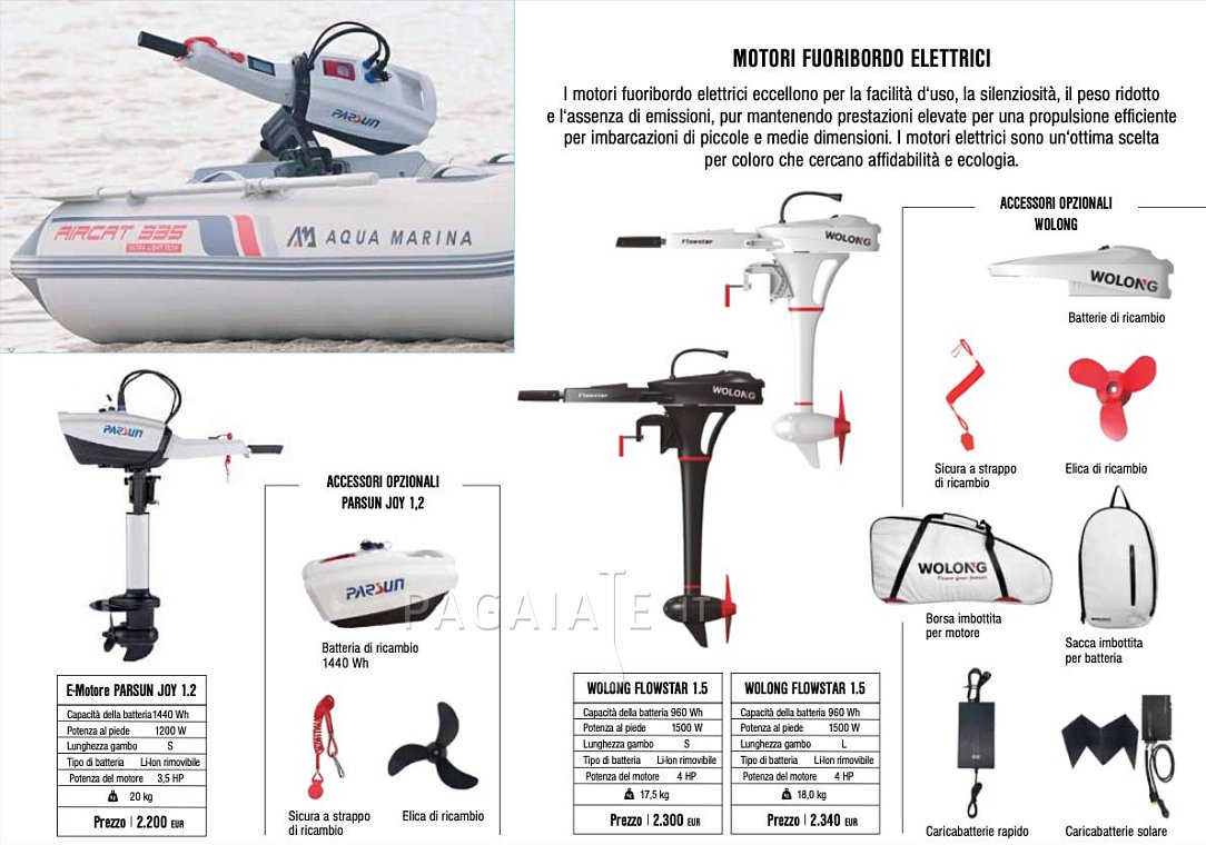 Catalogo di kayak, canoe, gommoni gonfiabili, motori da scaricare in PDF - PAGAIATE.IT - Pagaiate con noi!