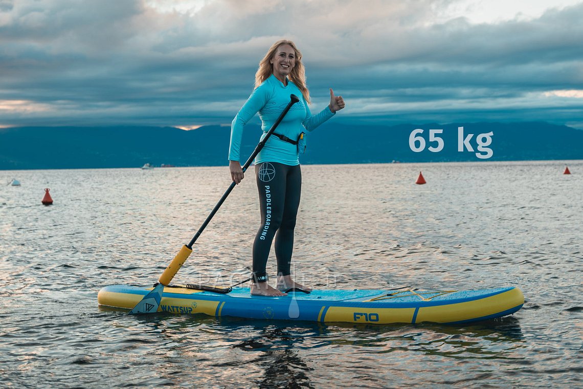 Nuovo design del famoso marchio WATTSUP per il 2025