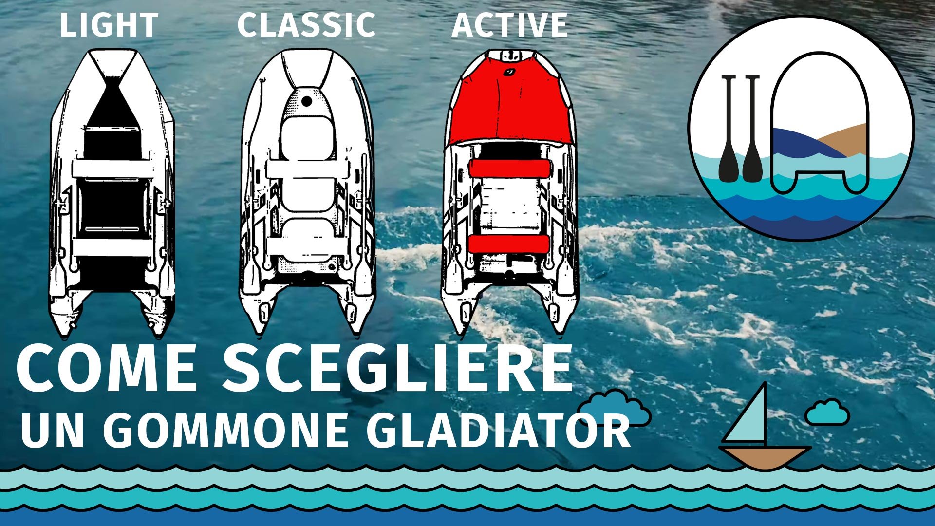 Come scegliere un gommone GLADIATOR - suddivisione - LIGHT, CLASSIC, ACTIVE