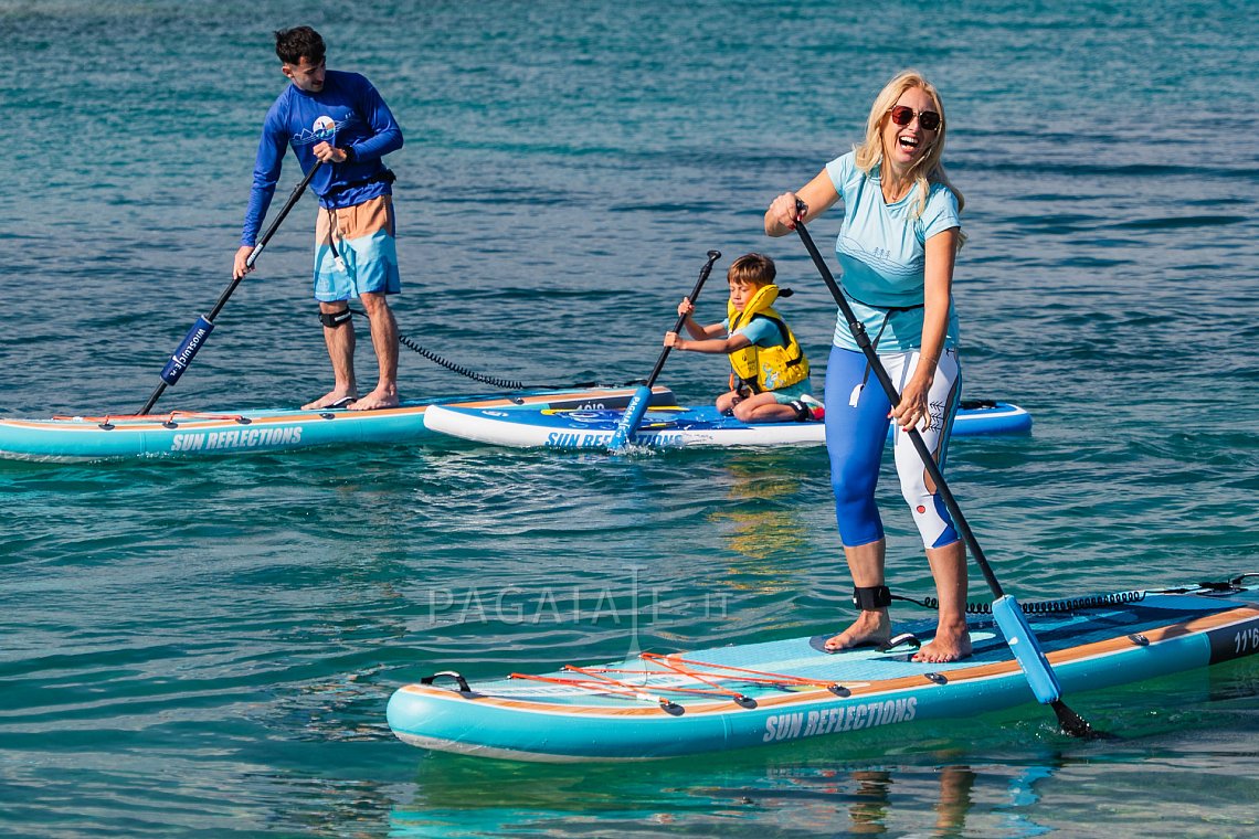 Outfit donna 12 – turchese – SUP GLADIATOR PRO, lycra, infradito COOL