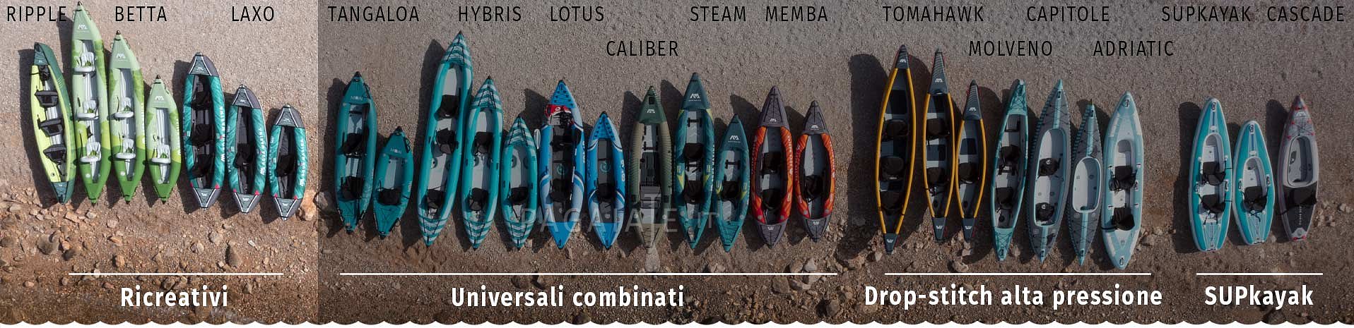 Kayak gonfiabili - ricreativi a bassa pressione