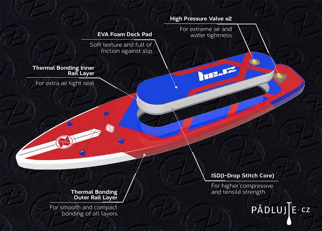 Nafukovací paddleboard ZRAY F2 FURY - windsurfing kajak 