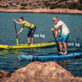 SUP iBOARD 11' DOG - SUP gonfiabile